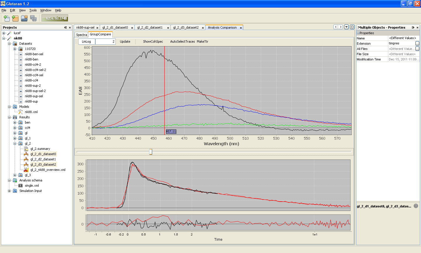 Inspecting traces from global analysis of 2 datasets with linked spectra